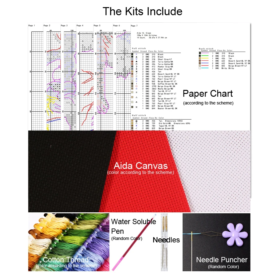 Kit punto croce Amishop - Plea - Winter Clothing Pinterest recensione e prezzo