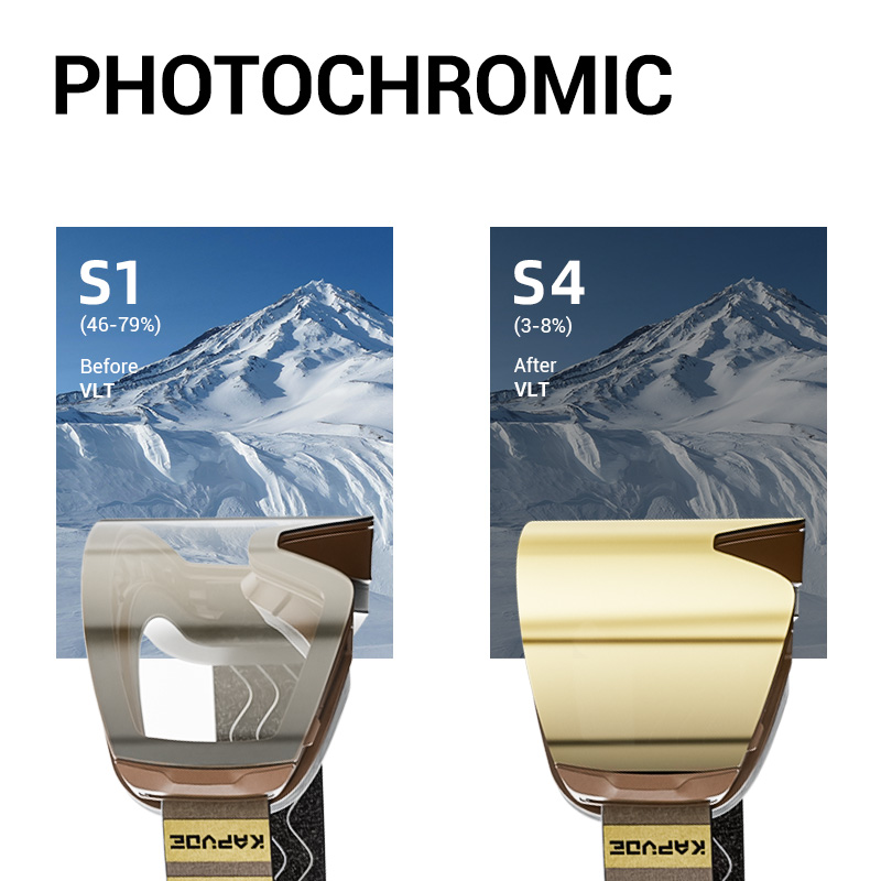 KAPVOE Occhiali da neve magnet - Snow Goggle Uv recensione e prezzo